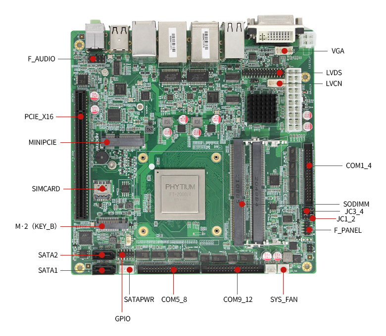 星亿ATX商用主板GM-M202F(图4) 星亿ATX商用主板GM-M202F(图4)