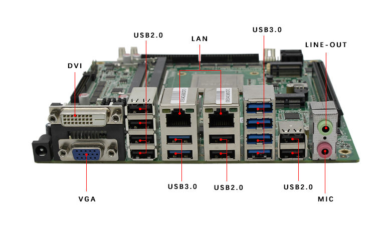星亿2000工控主板GM-FT2000(图5) 星亿2000工控主板GM-FT2000(图5)