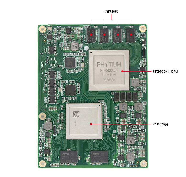 星亿FT-2000/4全国产化核心板C202F(图4) 星亿FT-2000/4全国产化核心板C202F(图4)