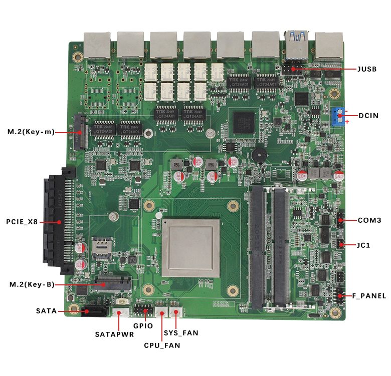 星亿网络安全工控主板N201F(图4)