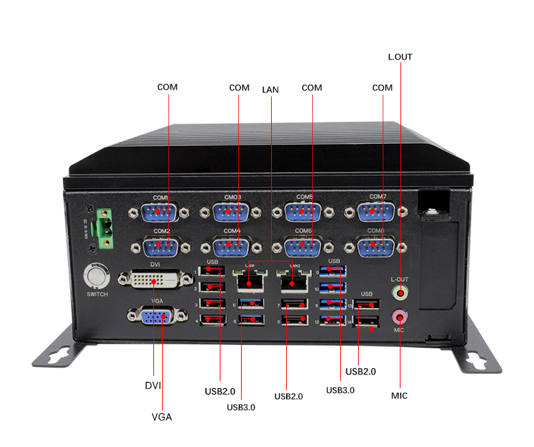 星亿轨交工控机2000/4 国产工控T3201(图4) 星亿轨交工控机2000/4 国产工控T3201(图4)