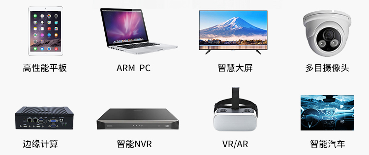 【新品首发】RK3588核心板+底板强强结合 助力边缘计算方案灵活化实现(图5) 【新品首发】RK3588核心板+底板强强结合 助力边缘计算方案灵活化实现(图5)