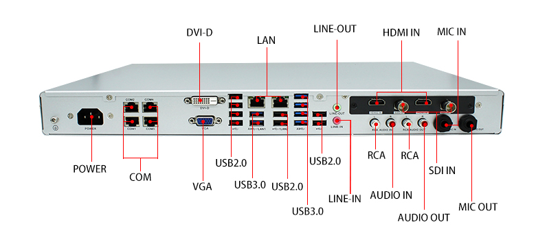 星亿D2000录播一体机U3251(图4) 星亿D2000录播一体机U3251(图4)