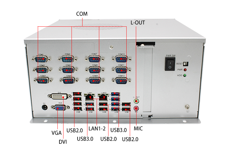 星亿整机 2000/4国产工控机A3203(图4)