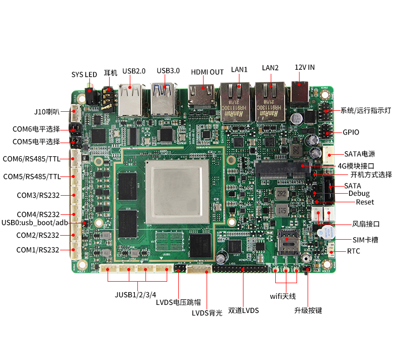 海思H3781主板S201H(图5)