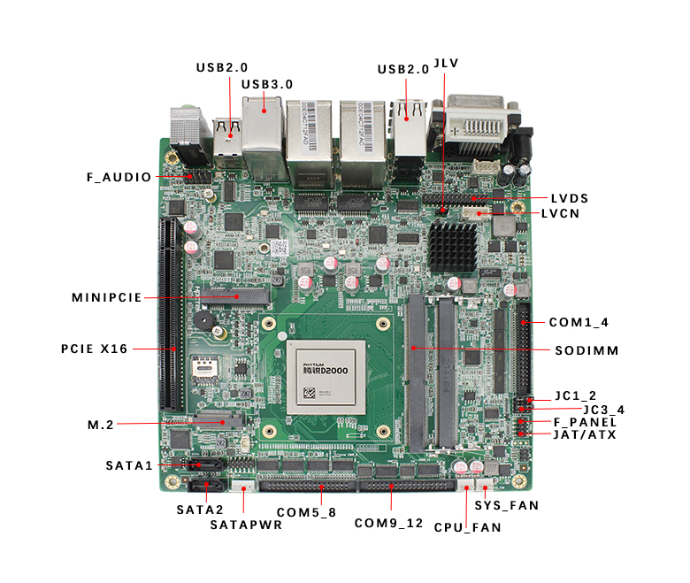 星亿D2000/8轨交工控主板M201F-D(图4) 星亿D2000/8轨交工控主板M201F-D(图4)