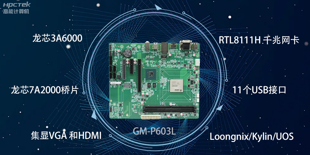 龙芯3A6000:开启国产工控主板“芯”时代(图2) 龙芯3A6000:开启国产工控主板“芯”时代(图2)