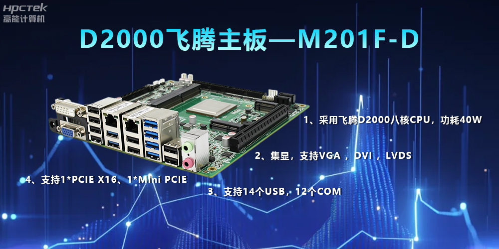 D2000星亿主板,解锁数据智能力,实现高效运转(图2) D2000星亿主板,解锁数据智能力,实现高效运转(图2)