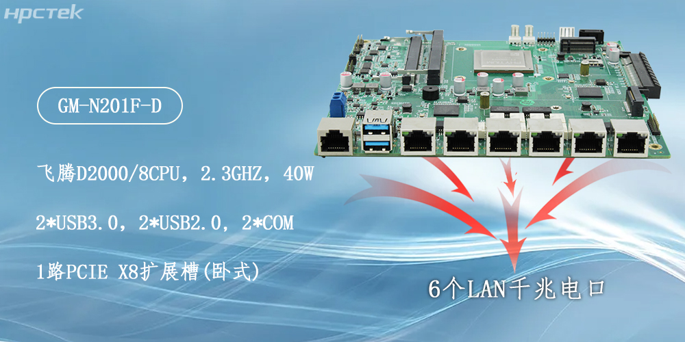 星亿主板，6个千兆电口助力构建安全化生态(图2)