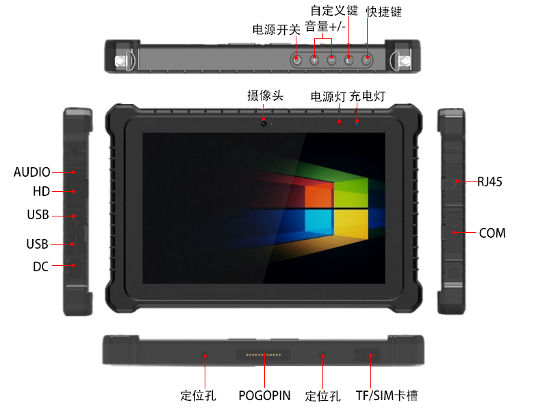 D3000M星亿加固平板电脑P3302-PB1(图5)