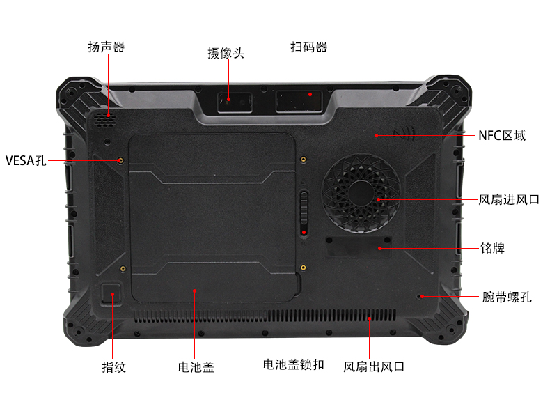 D3000M星亿加固平板电脑P3302-PB1(图6)