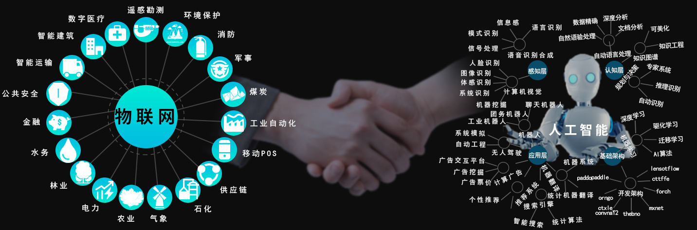 星亿与天津星亿的国产AI计算平台联合解决方案 星亿与天津星亿的国产AI计算平台联合解决方案