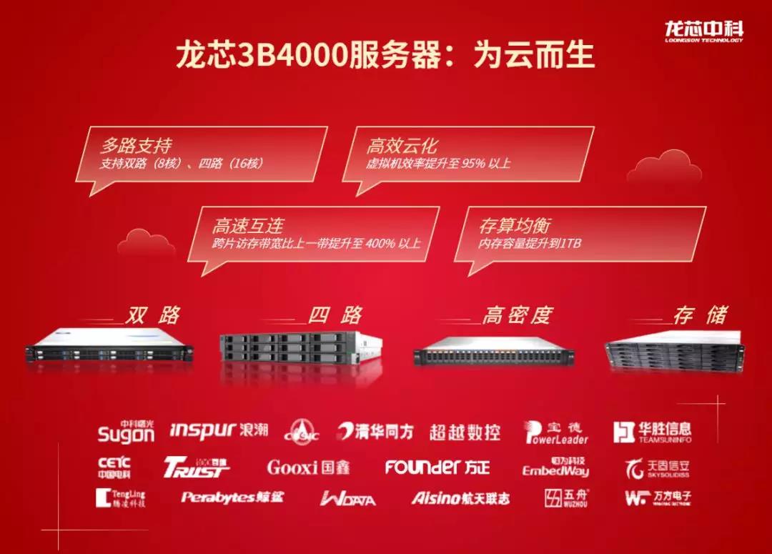 【高能计算机焦点】龙芯3B4000虚拟化和容器云平台完成OA适配