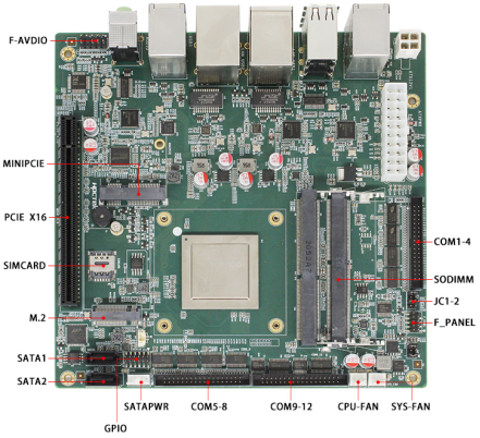 中国“芯”强工业,国产主板春天来了!(图2) image.png
